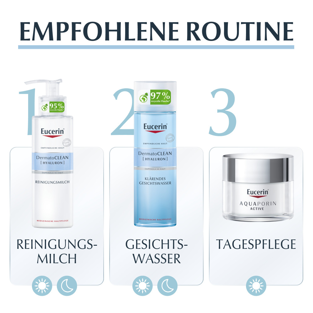Eucerin AQUAporin ACTIVE für normale Haut bis Mischhaut 50 ml Creme