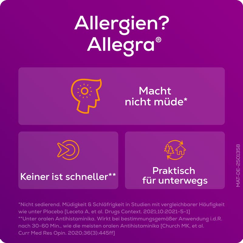 Allegra Allergietabletten 20 St Schmelztabletten