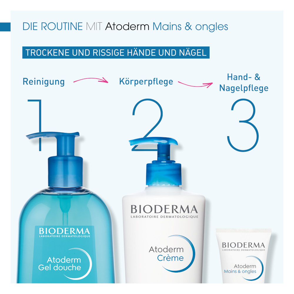 BIODERMA Atoderm Mains Handcreme 50 ml Creme