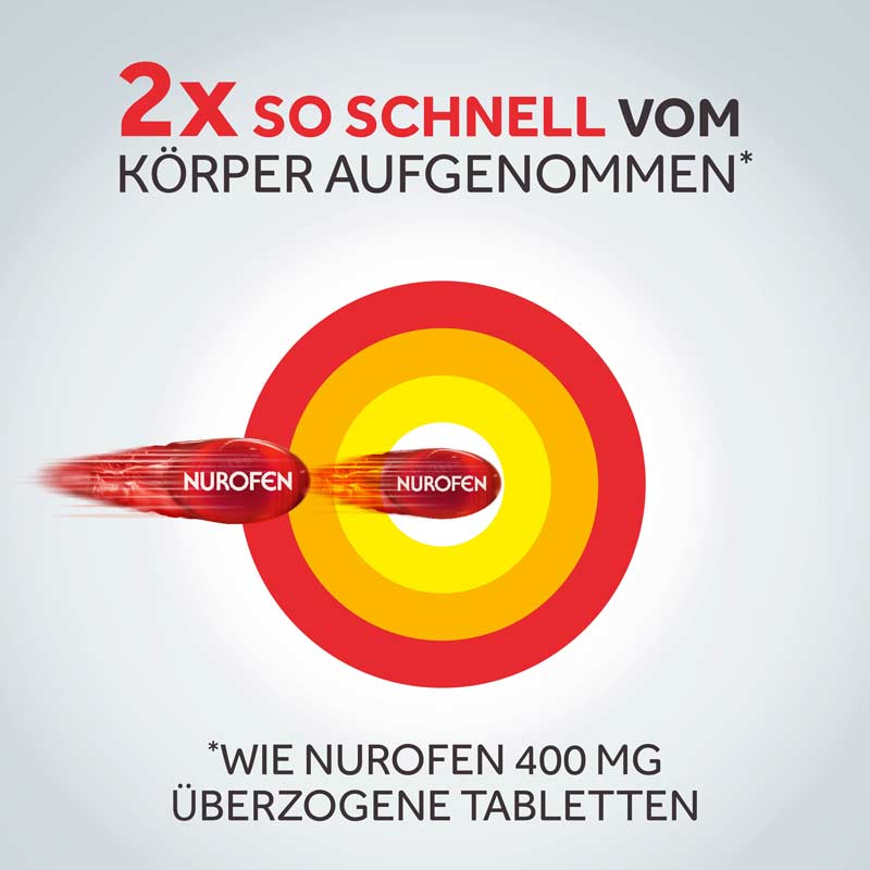 NUROFEN MINI 400 mg 20 St Weichkapseln